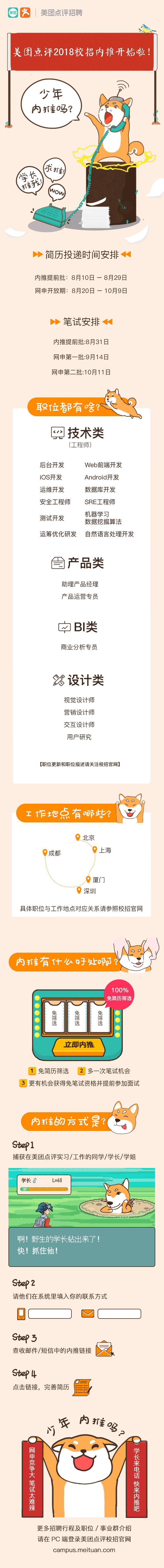 美团点评校招